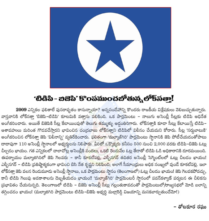 lok satta party,tdp,bjp,malkajgiri loksabha elections,lok satta party,jayaprakash narayna,pawan kalyan,hyderabad politics,settlers  lok satta party, tdp, bjp, malkajgiri loksabha elections, lok satta party, jayaprakash narayna, pawan kalyan, hyderabad politics, settlers